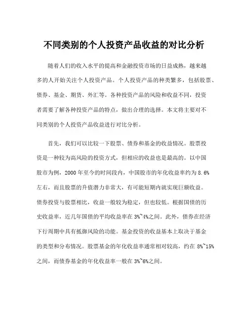 不同类别的个人投资产品收益的对比分析