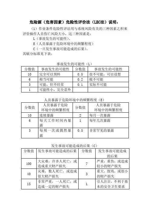 危险源评价方法(LEC)
