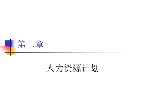 第二部分人力资源管理计划