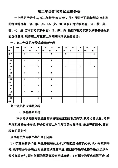 高二年级期末考试成绩分析
