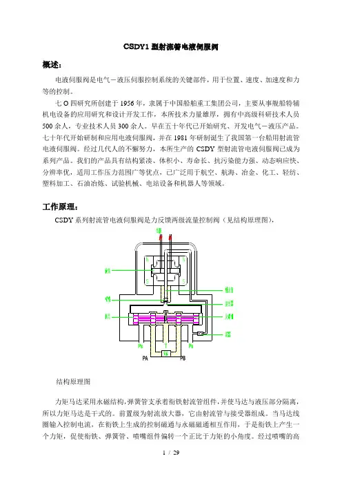 CSDY型射流管电液伺服阀