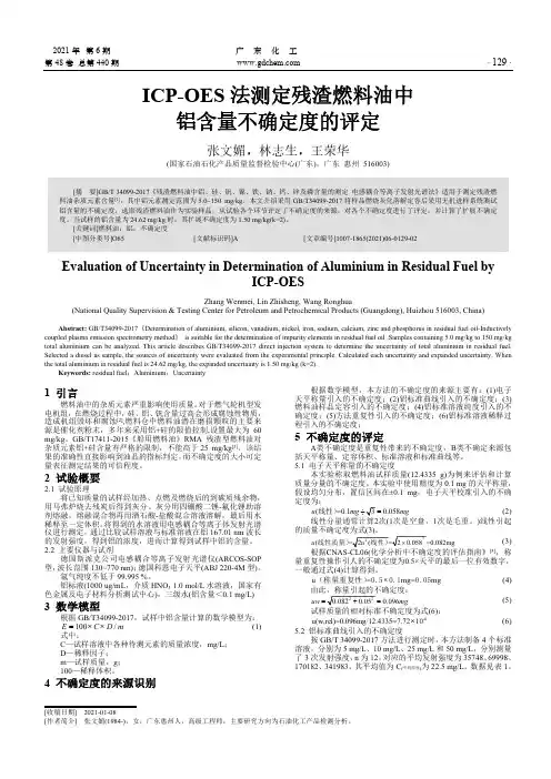 ICP-OES法测定残渣燃料油中铝含量不确定度的评定