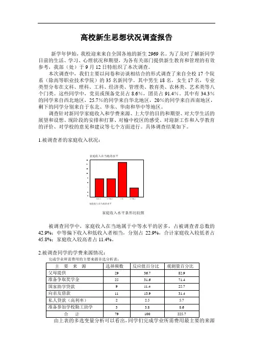 高校新生思想状况调查报告