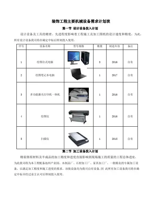装饰工程主要机械设备需求计划表