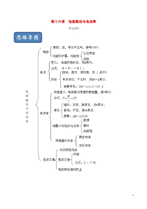 义务教育九年级物理全册第16章电流做功与电功率单元总结含解析新版沪科版