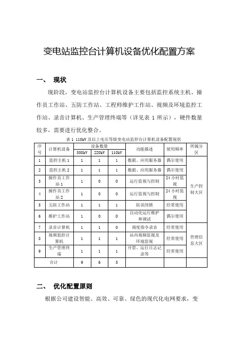 变电站监控台计算机设备优化配置方案