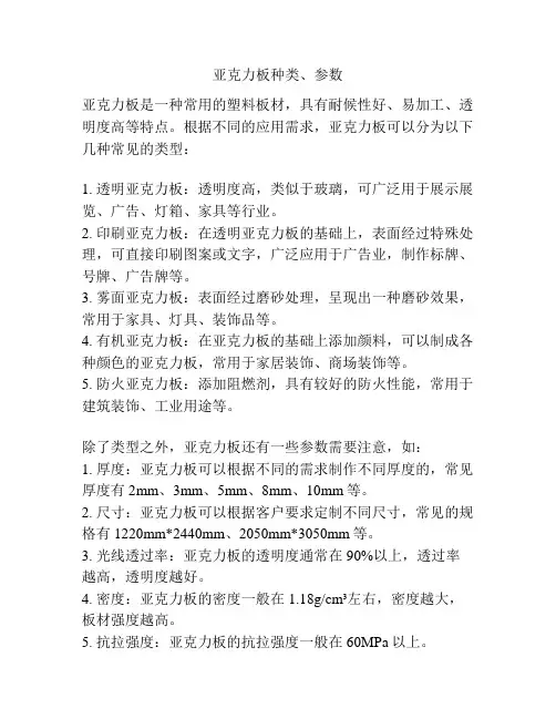 亚克力板种类、参数
