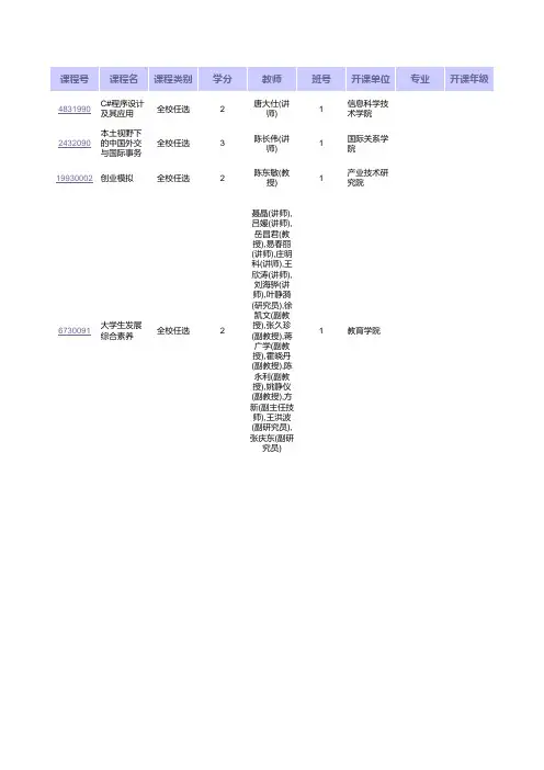 北京大学2014年秋季课程表(公选课)