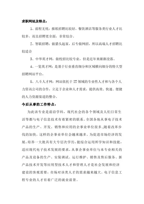 求职网站及特点[1]