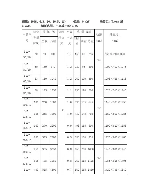 S11变压器技术参数