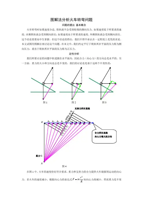 图解法分析火车转弯