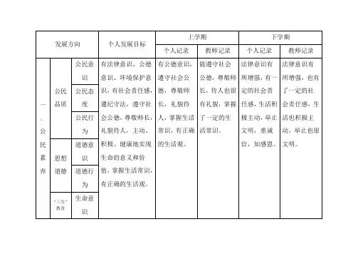 学生成长记录册填写模版