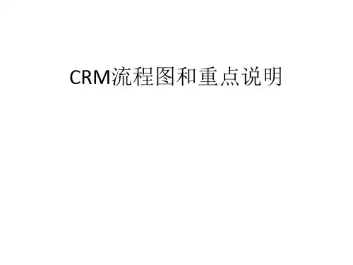 详解CRM流程图.pptx