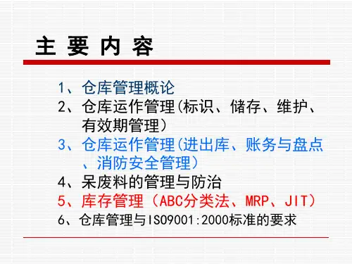 仓库管理员岗位技能培训PPTPPT课件