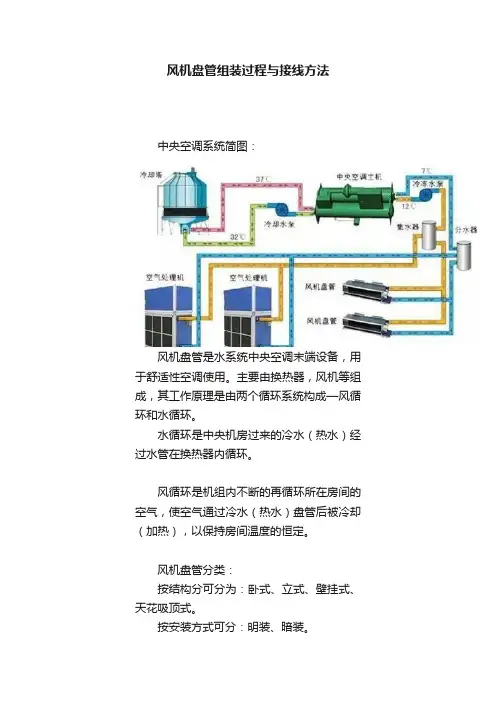 风机盘管组装过程与接线方法