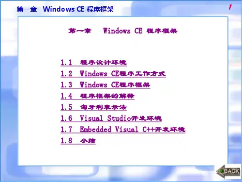 精品课件-Windows CE应用程序设计-第1章