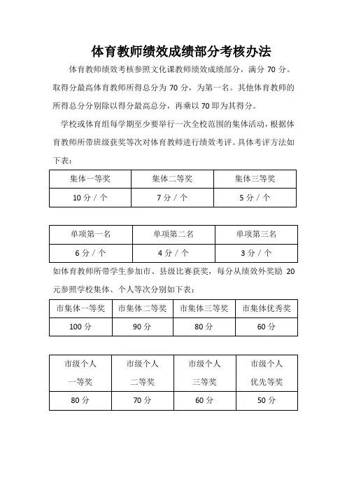 体育教师绩效成绩部分考核办法