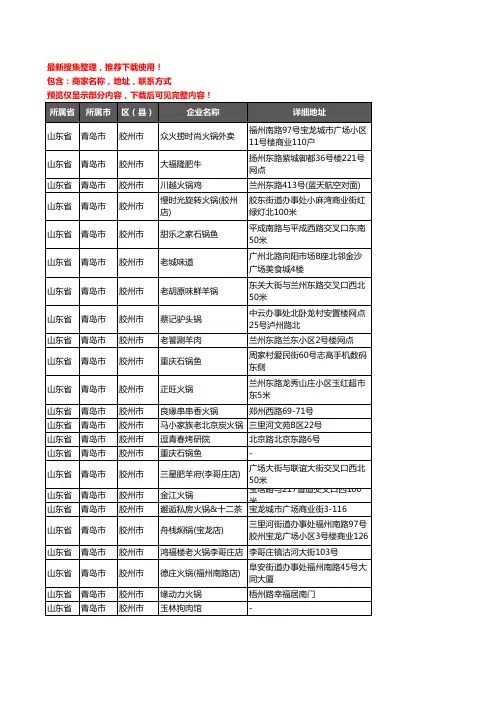 新版山东省青岛市胶州市火锅店企业公司商家户名录单联系方式地址大全310家