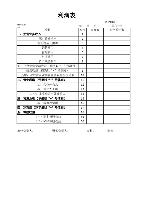 财务报表-利润表