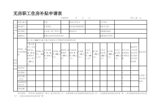 公司员工住房补贴申请表