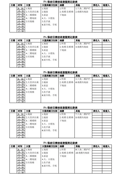 PA保洁日清洁巡查签到记录表1