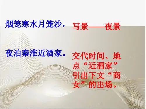 古诗四首  PPT课件