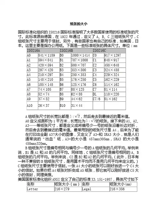 常用纸张的尺寸大小对照表