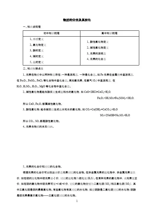 物质的分类及其转化单质氧化物和酸碱盐间的转化