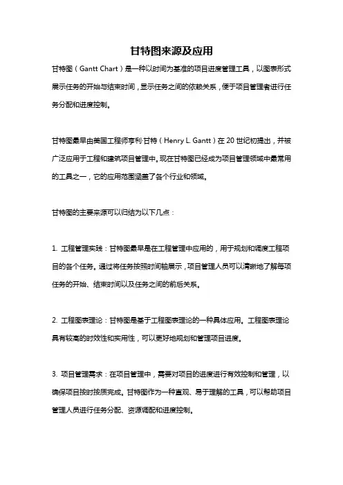 甘特图来源及应用
