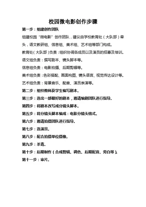 微电影创作步骤