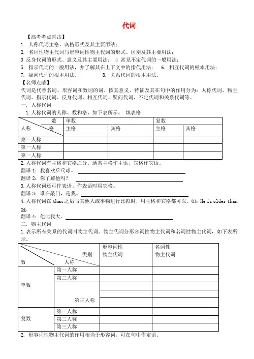 (整理版高中英语)代词