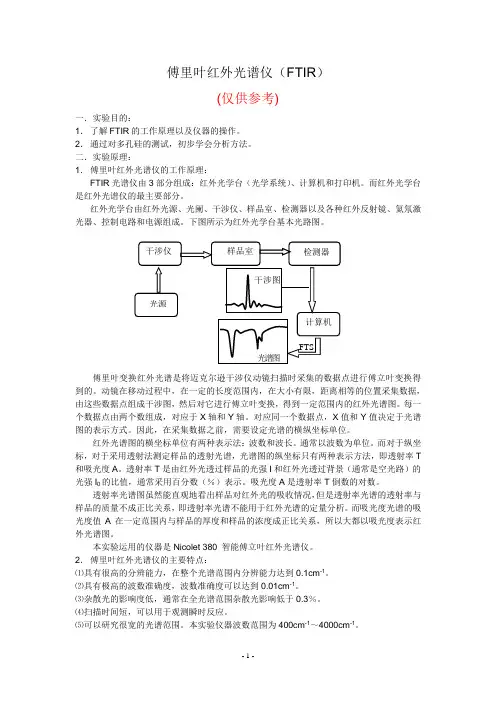 傅里叶变换红外光谱仪