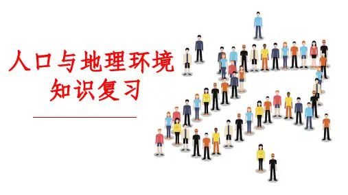 第一章人口与地理环境-高一地理课件(湘教版2019必修第二册)