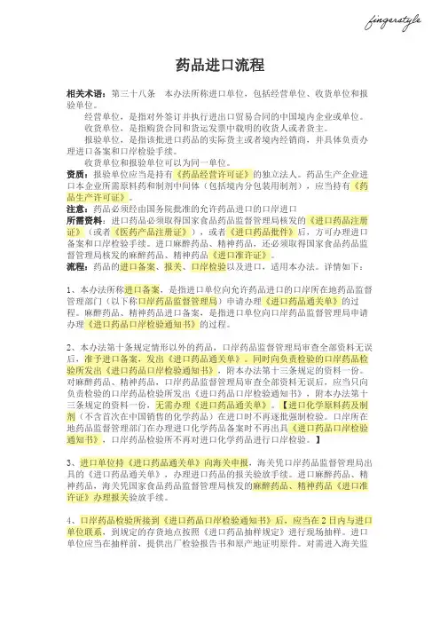 药品进口流程
