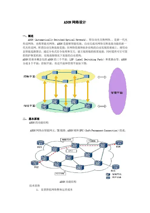 ASON网络