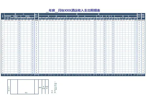 酒店收入支出明细表