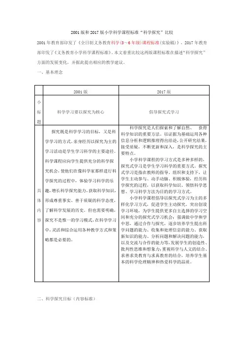 小学科学课程标准“科学探究”发展变化