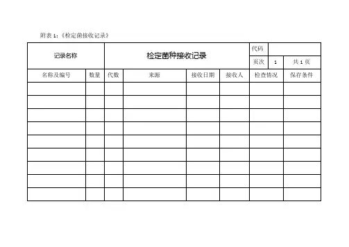 菌种记录表格