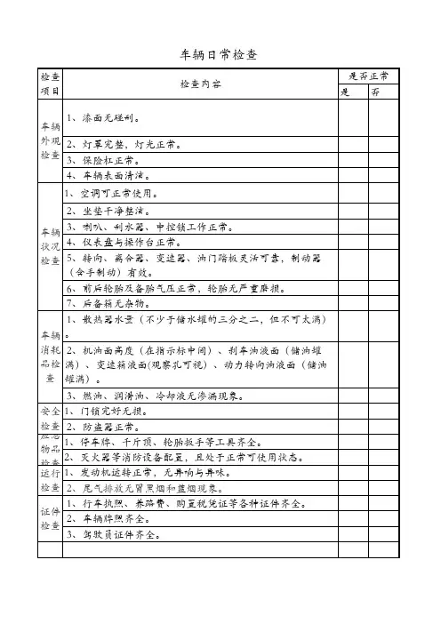 车辆日常检查记录表