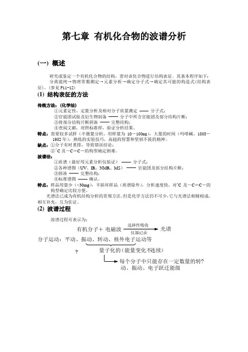有机化合物的波谱分析