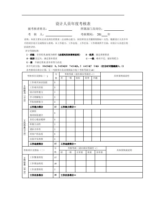 设计人员年度考核表