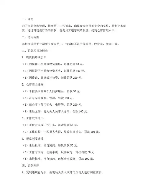 仓库员工罚款管理制度范本