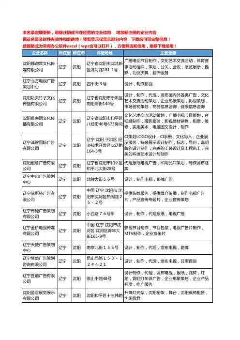 新版辽宁省沈阳电视广告策划工商企业公司商家名录名单联系方式大全27家