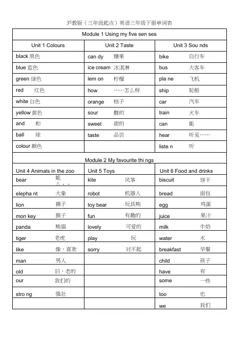 (完整word)沪教版(三年级起点)英语三年级下册单词表