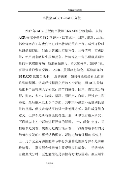甲状腺ACRTI_RADS分级