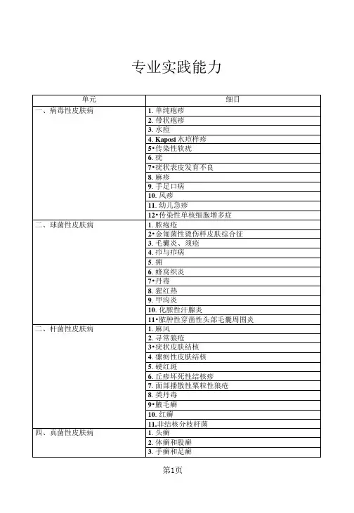 皮肤与性病学中级职称考试大纲(科4)