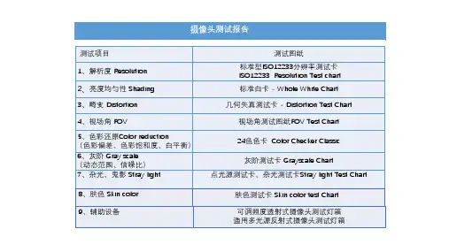摄像头测试流程精品PPT课件
