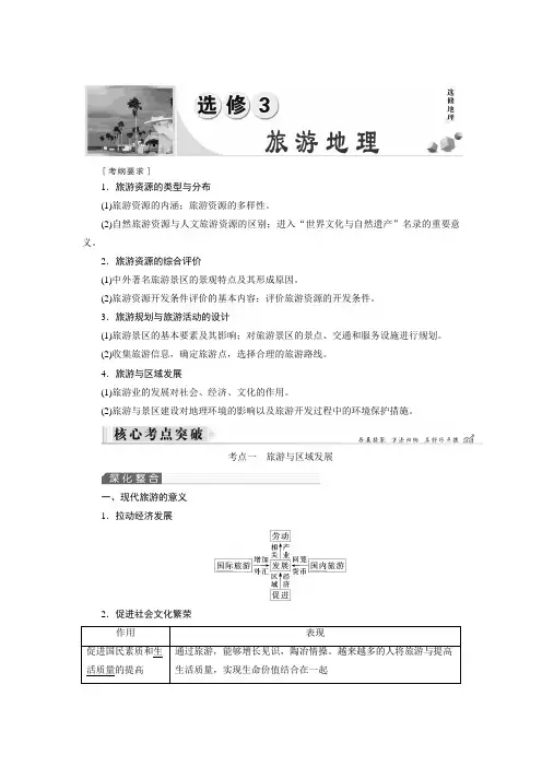 2019大一轮高考总复习地理文档：选修3 旅游地理 含答