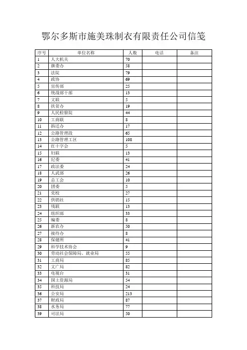 各单位职工花名册