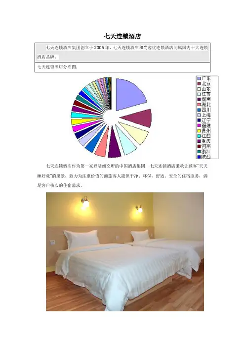 七天连锁酒店